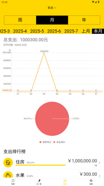优豆优选app图4