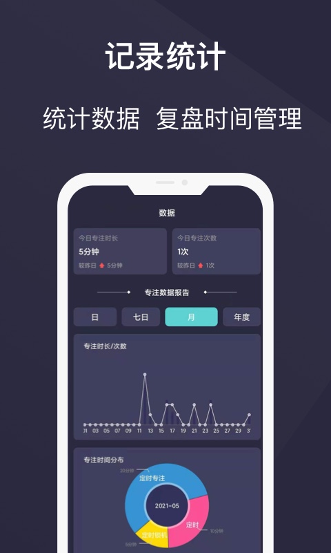 告别手机控app图3