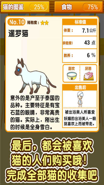 小猫仔咖啡店游戏图2