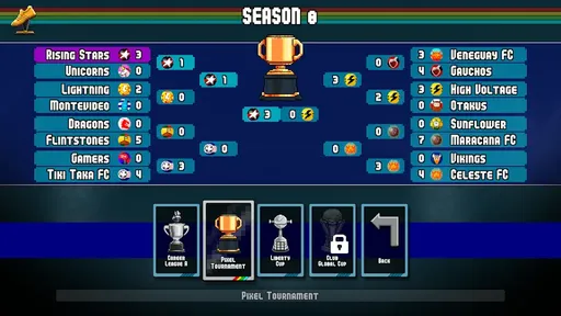 Pixel Cup Soccer - Lite手机版图2