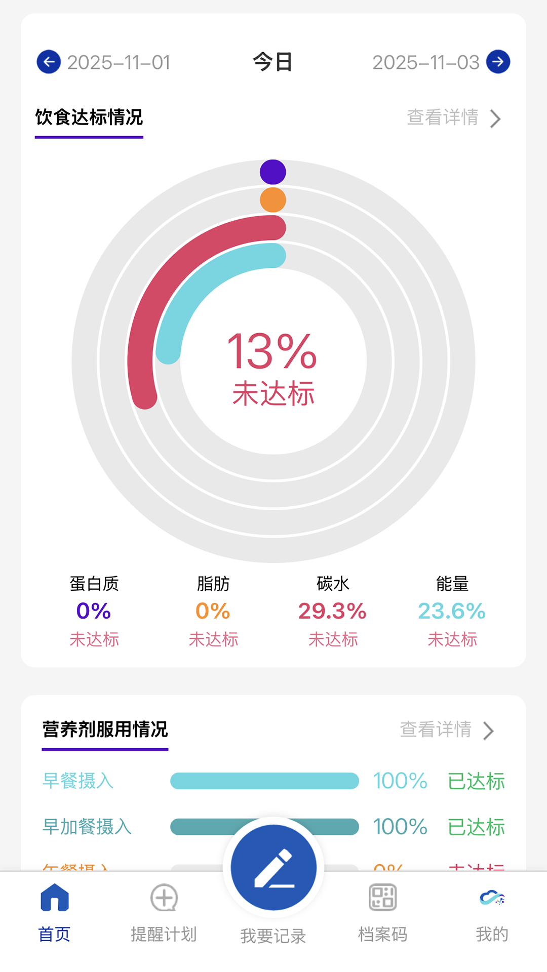 一易健康app图3