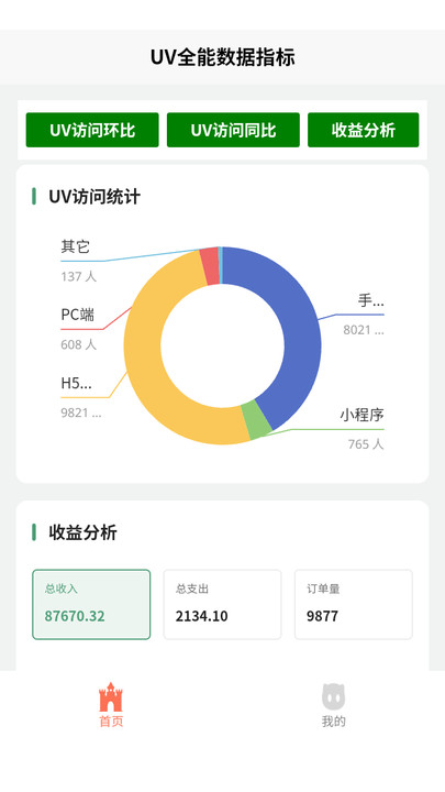 极科网络全能王app图2
