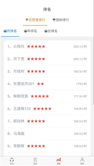 志愿东营app图1
