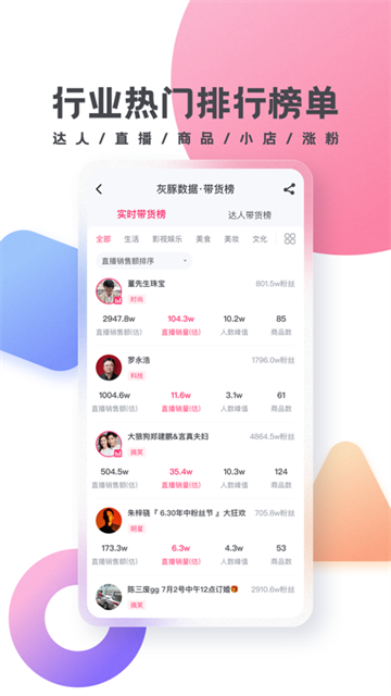 灰豚数据官网版图1