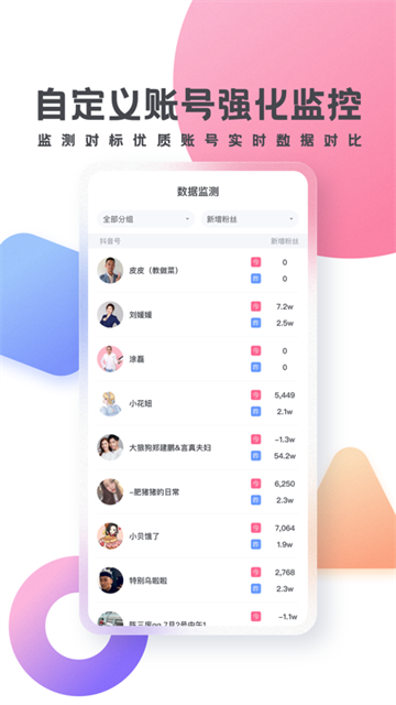 灰豚数据官网版图3