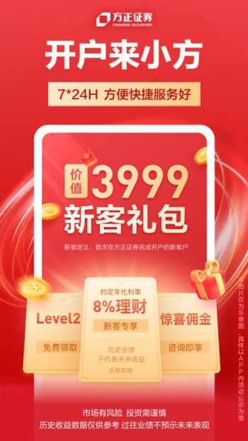 方正证券app官方版图4