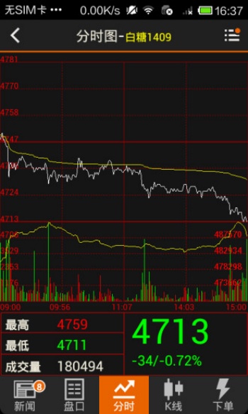 文华财经随身行手机版图2