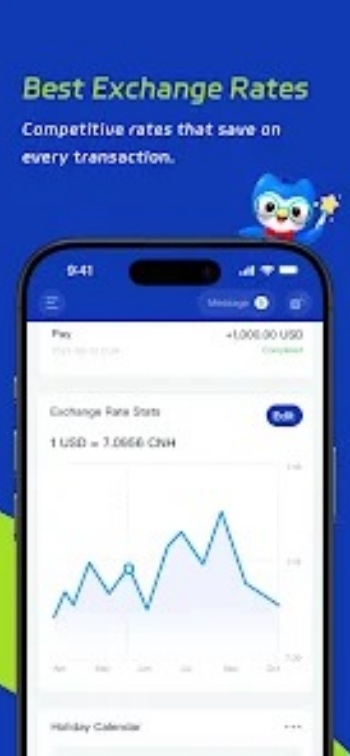 图1