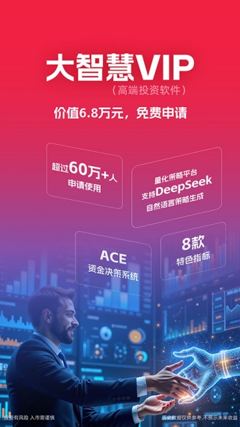 大智慧app图3