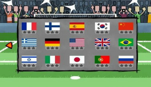 足球点球冠军(Football penalty champions)图3