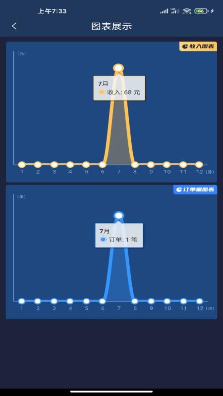 代驾计价团队app图2