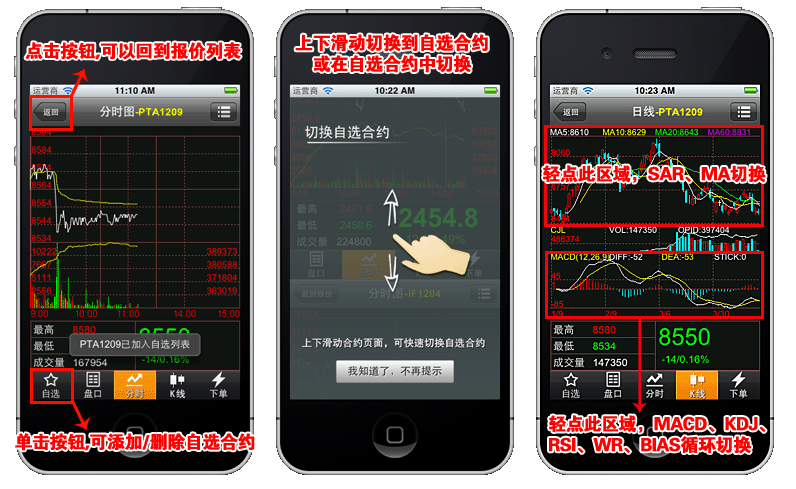 文华财经期货app官网手机版