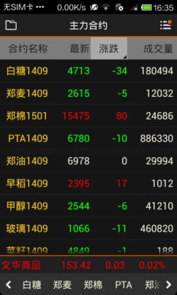 文华财经随身行手机版图1