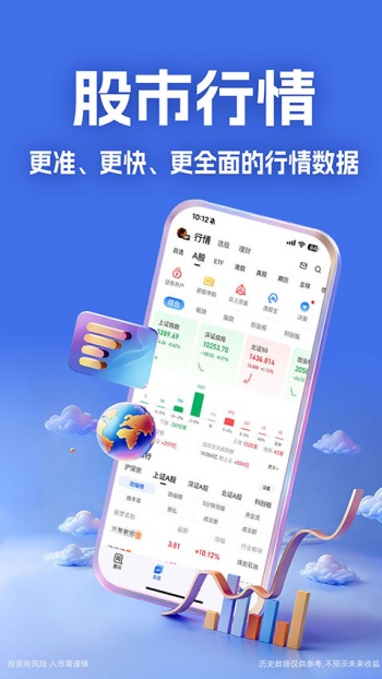 大智慧app图1