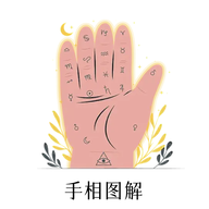 手相图解软件