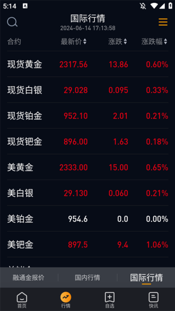 融通金app官方版图2