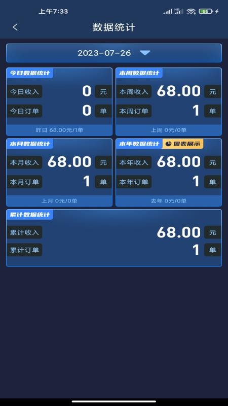 代驾计价团队app图3