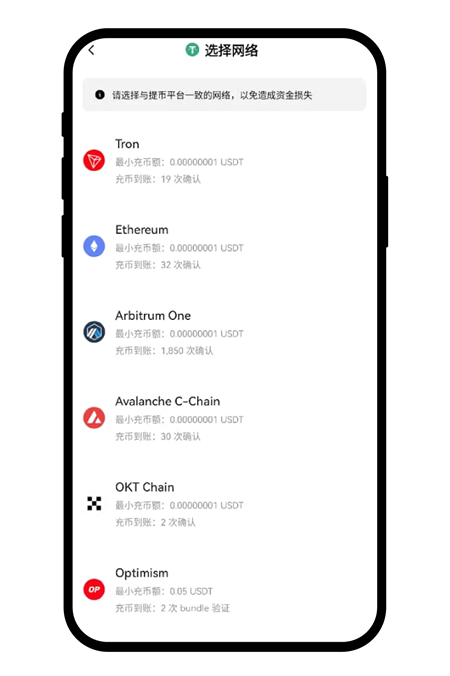 Coinbase交易所中文版