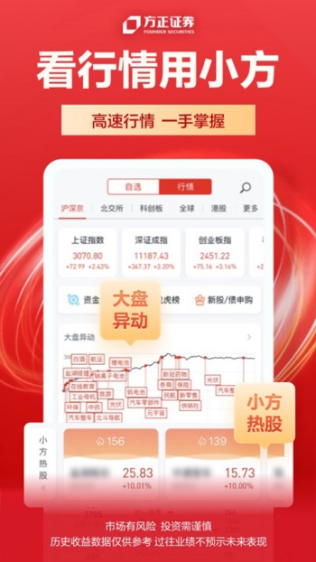方正证券app官方版图1