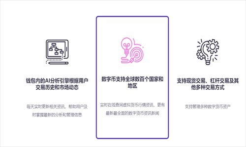 aveai看盘官网版