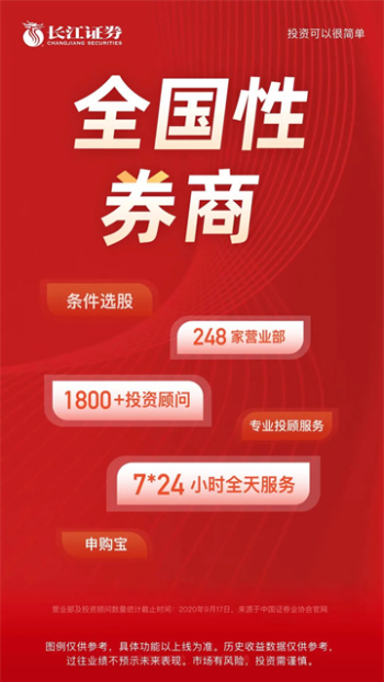 长江e号app图4