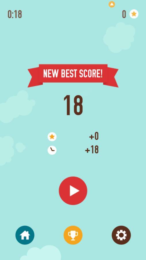Missiles图2