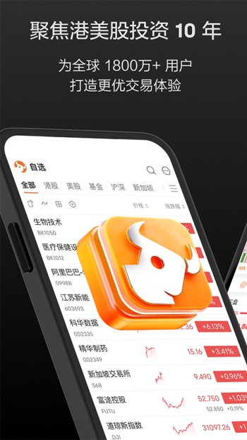 富途牛牛手机版图4