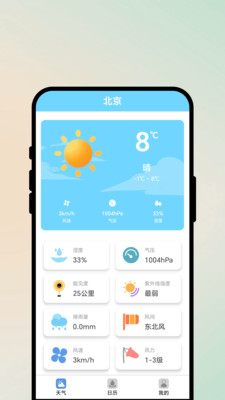 风雨知晓阁软件图3