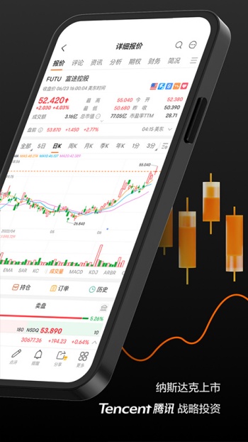 富途牛牛手机版图2