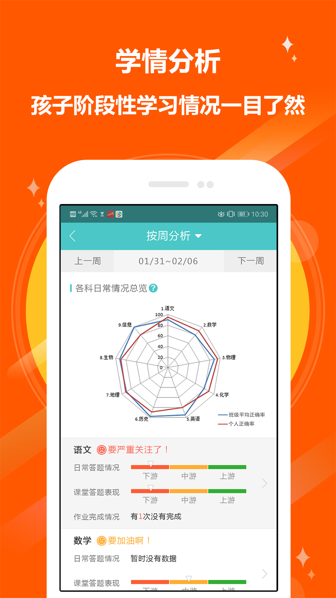 12xue家长最新版图1