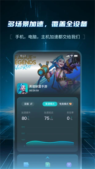 ak加速器手机版图3