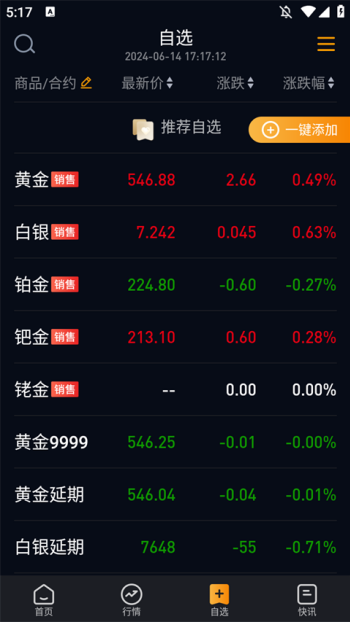 融通金app官方版图3