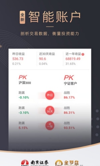 南京证券金罗盘手机版图4
