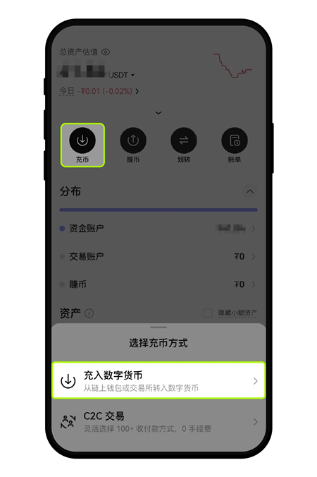 Coinbase交易所中文版