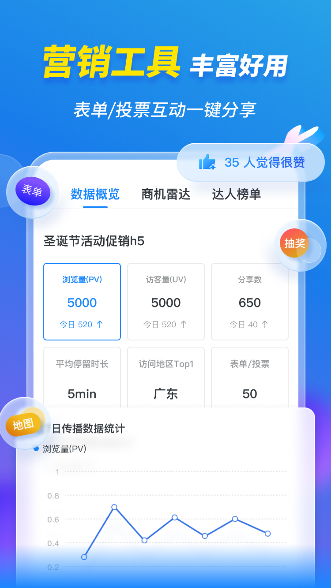MAKA设计app图4