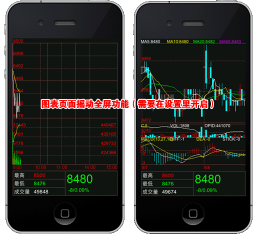 文华财经期货app官网手机版