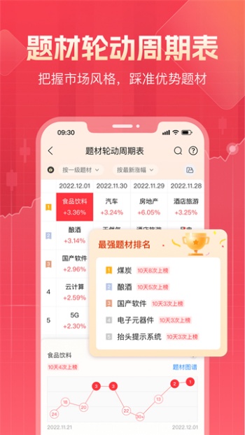 股牛牛股票app图1