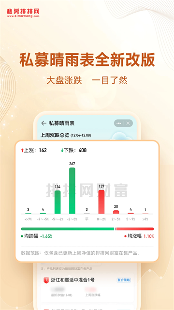 私募排排网app图1