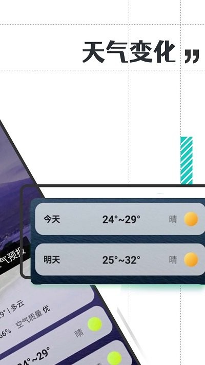 古今好天气软件图1