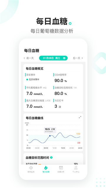 硅基动感app图3