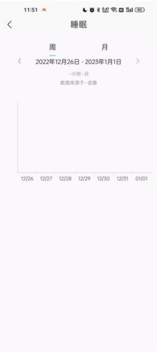 数字健康app图1