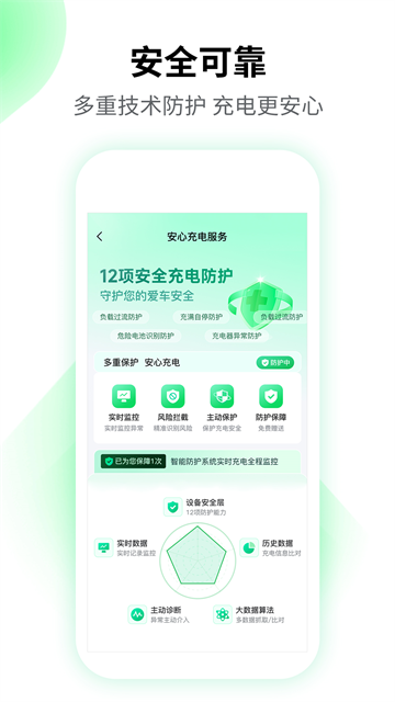 驴充充app图1