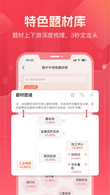 股牛牛股票app图4