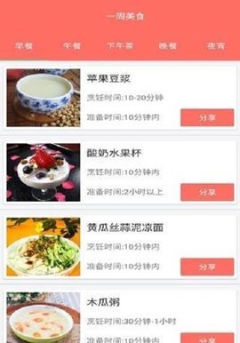 一周美食app图2