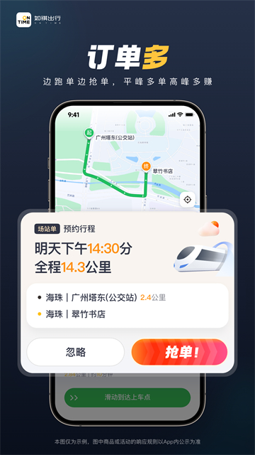 图1