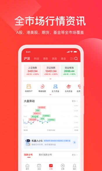 牛股王股票app图4