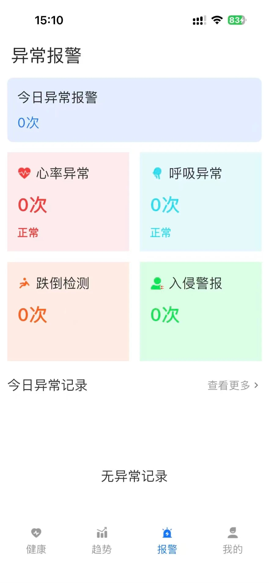 二叶智联软件图2