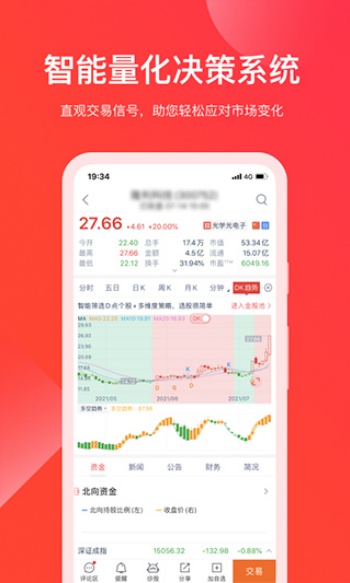 牛股王股票app图1