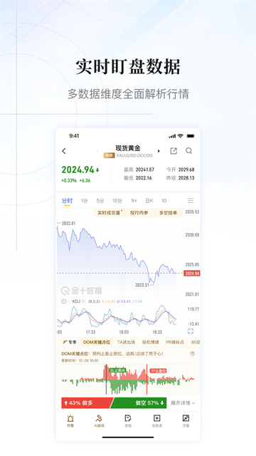 金十数据app图3