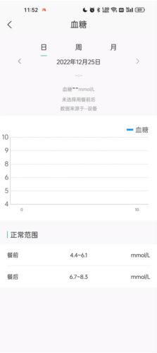 数字健康app图2
